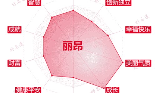 野扁豆长啥样-野扁豆秧的功效与作用-专业陕北中药材野扁豆根功效平台-野扁豆别名